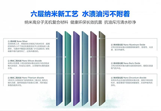 邦克厨卫——探路者带来的逐梦之旅
