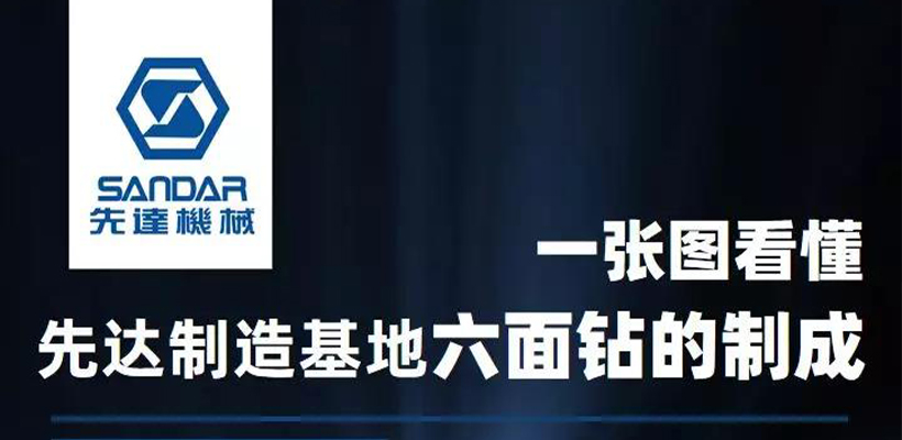 不是所有高端六面钻都叫先达!从制造过程说起