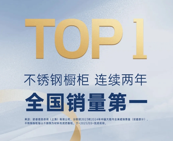 权威认证—— 百能不锈钢橱柜连续两年销量NO.1 ，实力领跑行业新高度