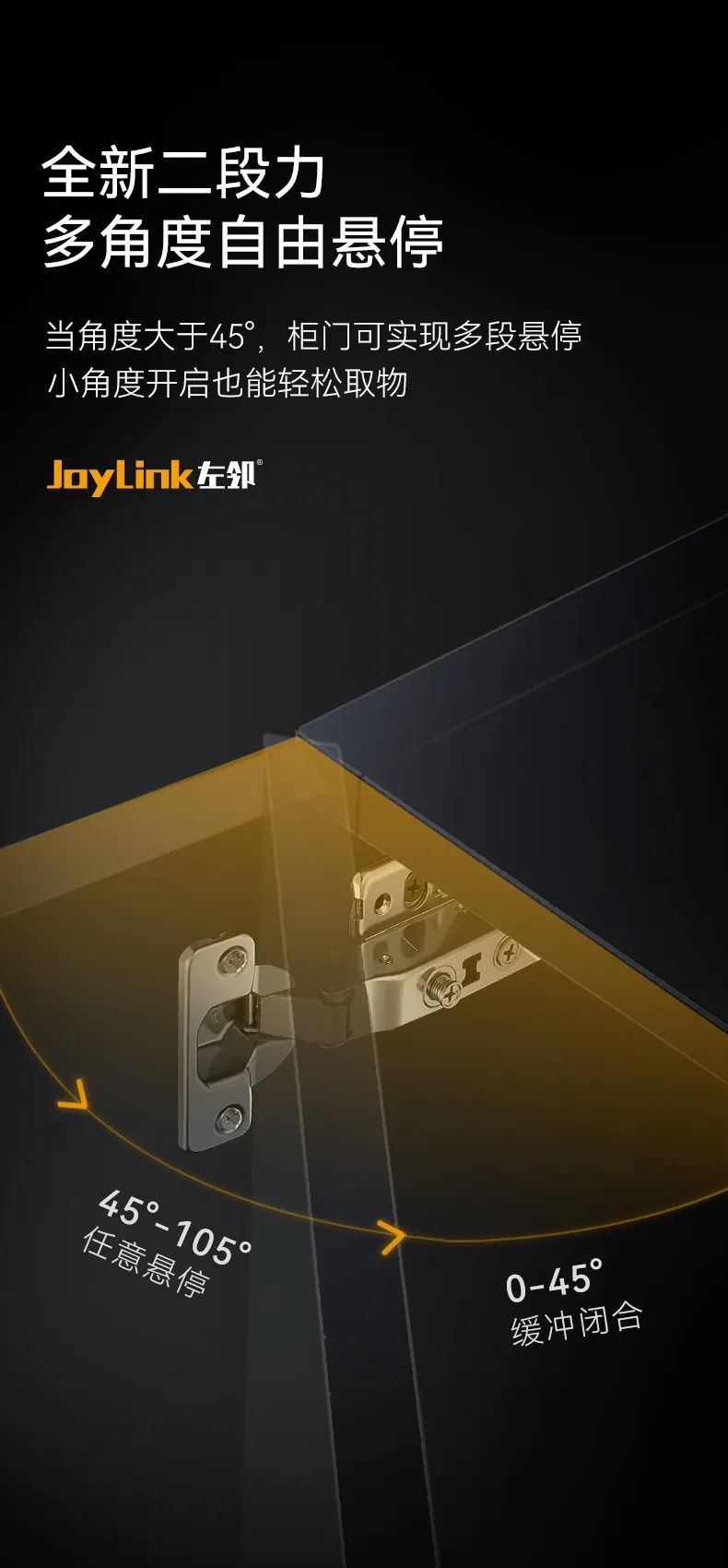 【 JoyLink左邻 】35杯厚门三维铰链，轻装上阵配图2