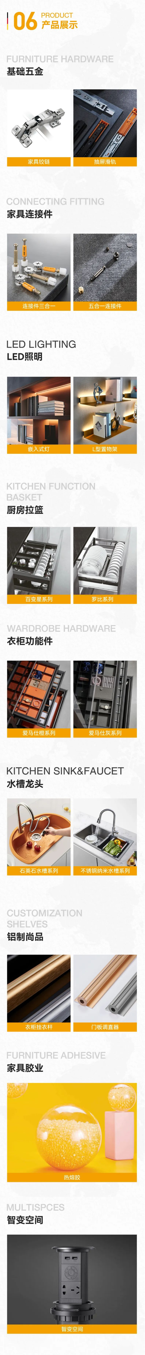 佛山市左邻五金科技有限公司配图7