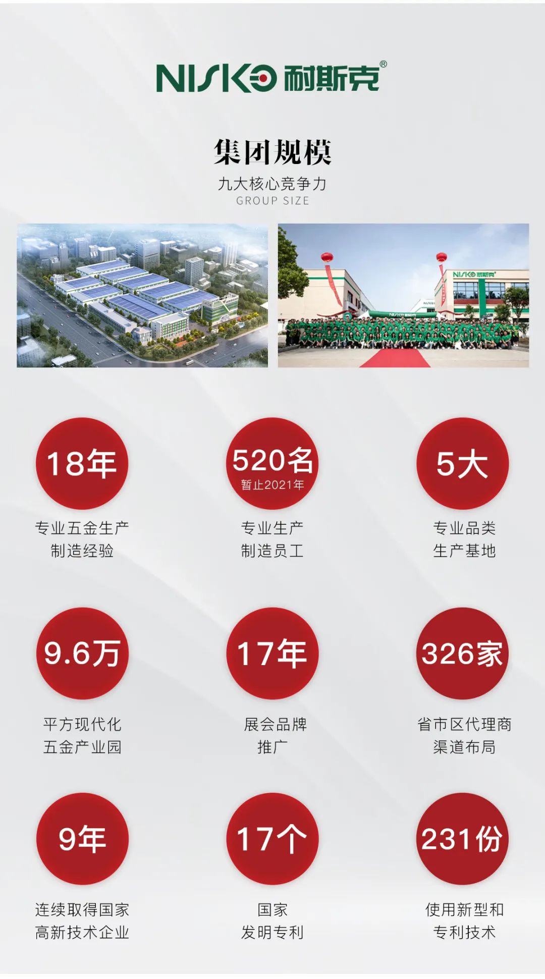 耐斯克集团配图12