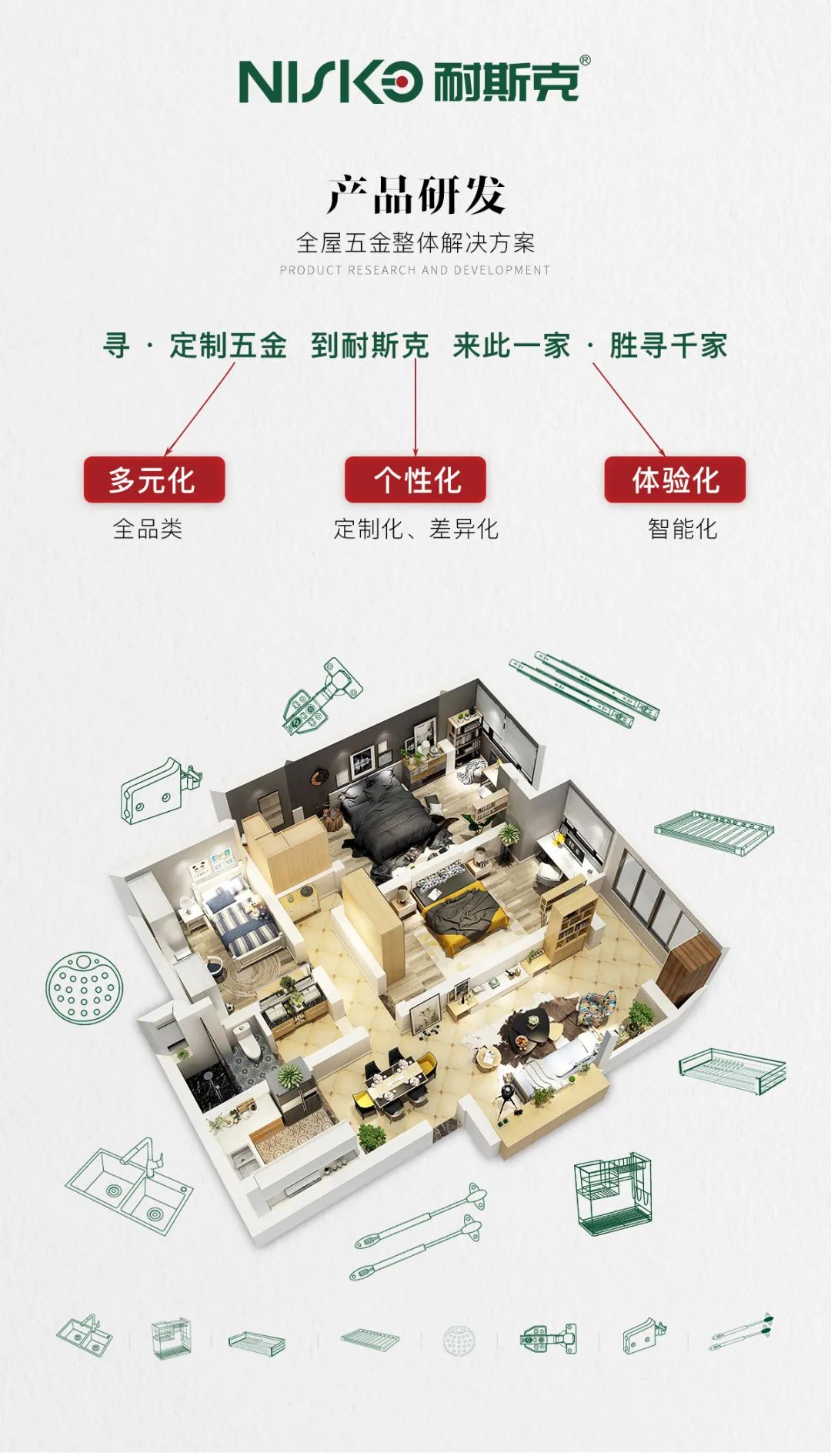 耐斯克集团配图19