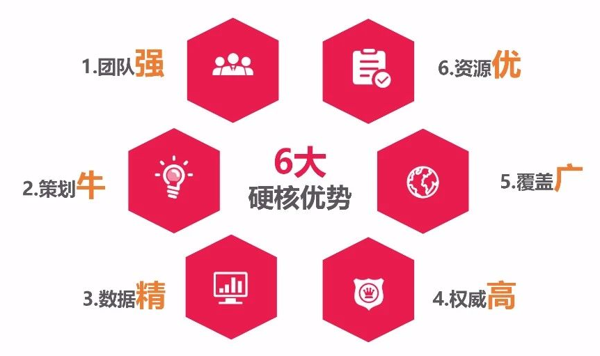 战略合作 | 中华建材网正式加入广橱商战略合作媒体阵营配图2