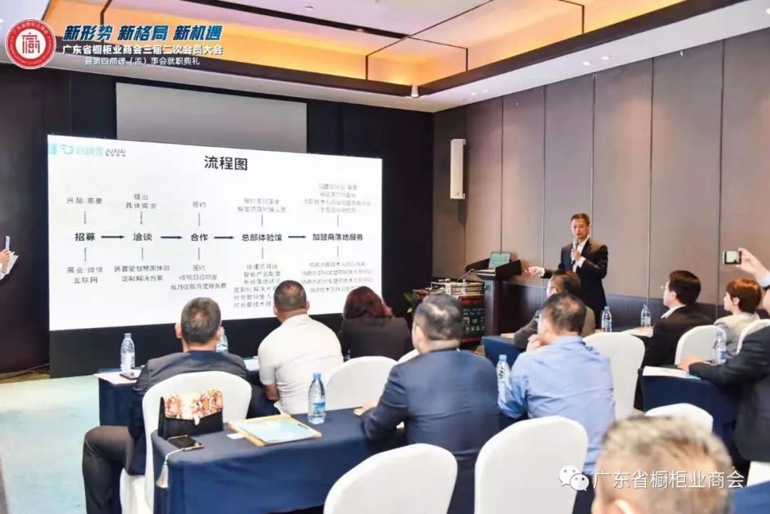 从新出发 | 广橱商三届二次会员大会暨第四届理（监）事会就职典礼盛大举办配图3