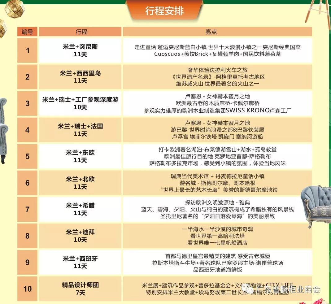 喜讯 | 热烈祝贺广东省橱柜业商会三届二次会长办公会议胜利召开配图12