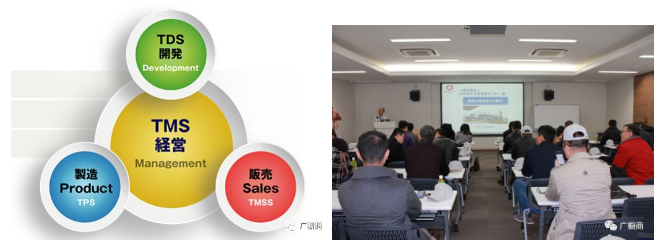 游学通知 | 广橱商·日本住宅科技与精益管理高级研修第一期火热报名中！配图20