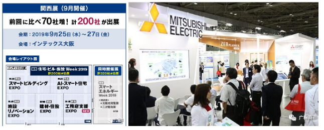 游学通知 | 广橱商·日本住宅科技与精益管理高级研修第一期火热报名中！配图18