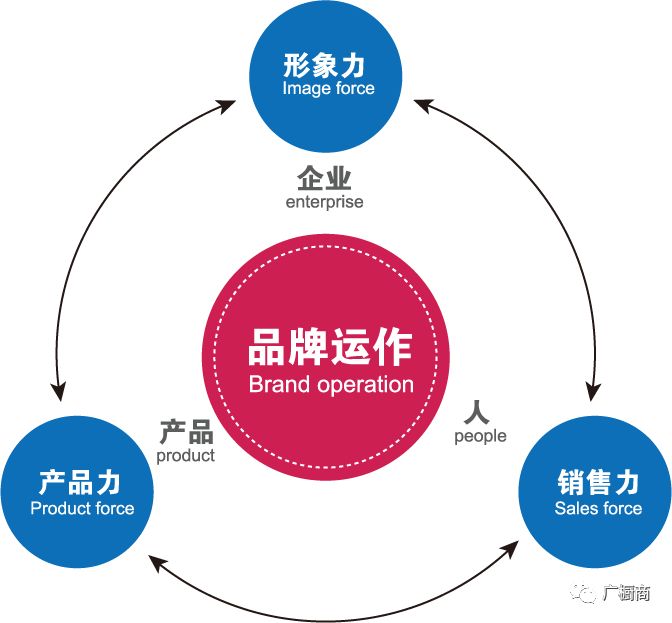 广州佳得塑胶制品有限公司配图2