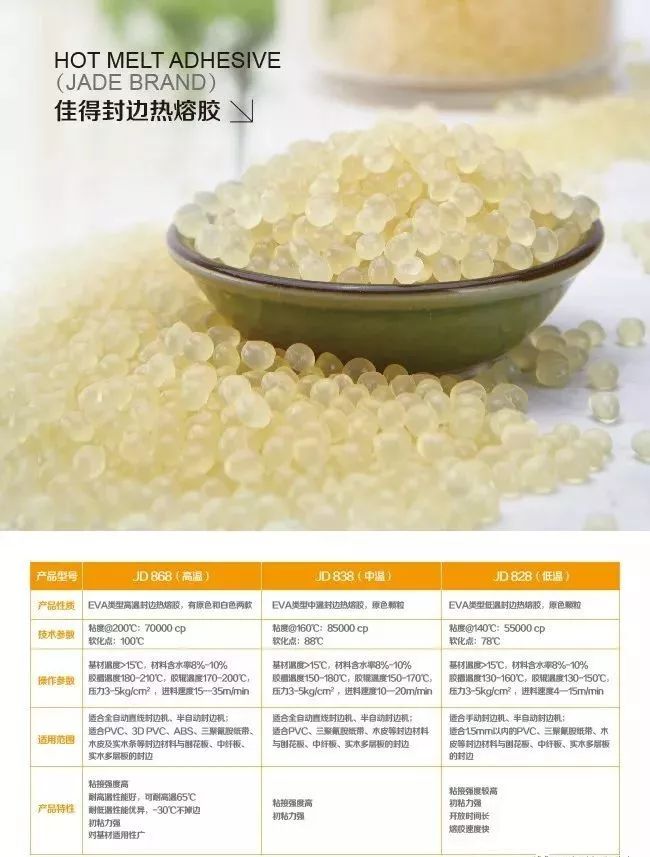 广州佳得塑胶制品有限公司配图10