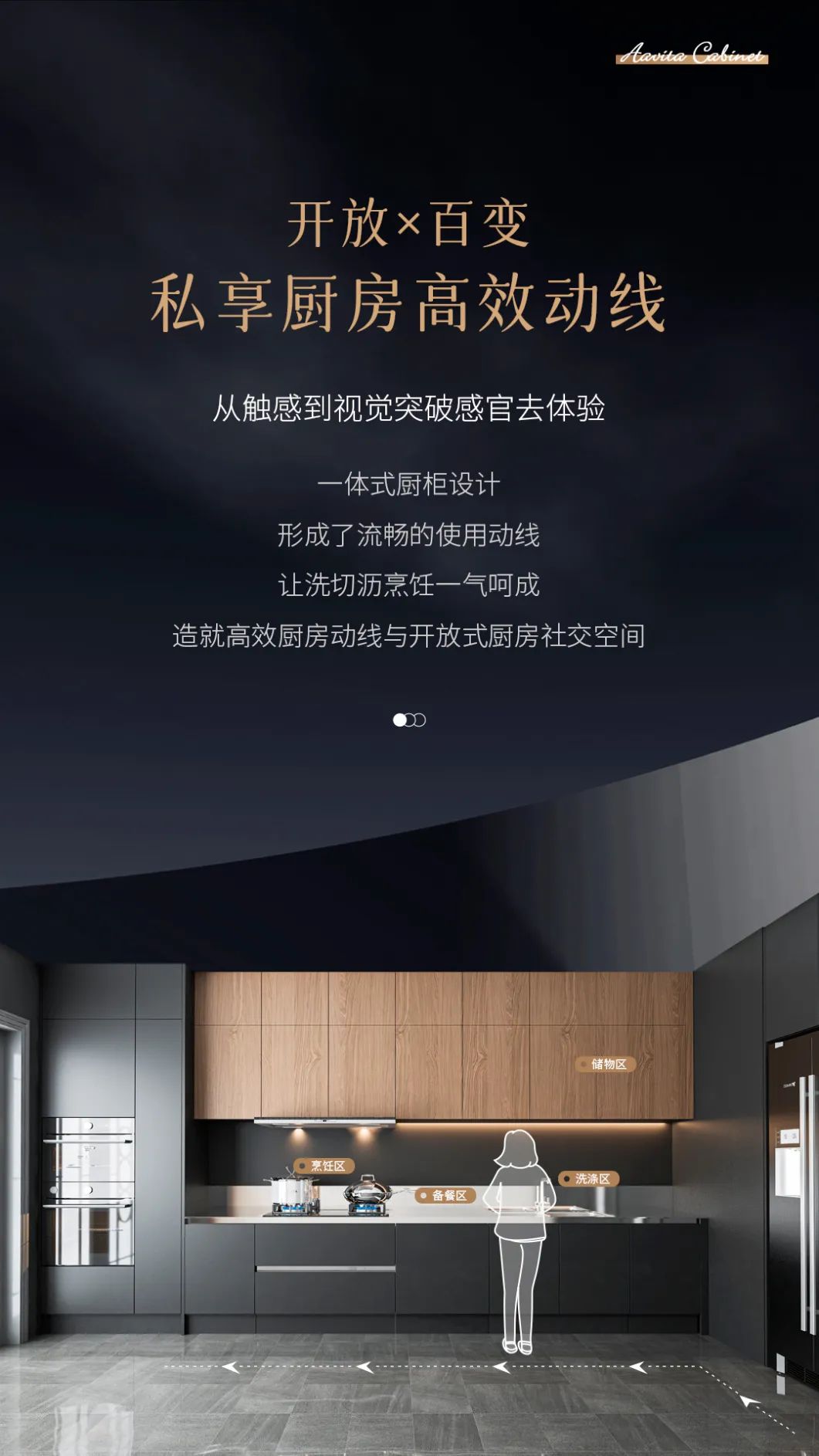 质感奢享，进阶收纳——邦克奥维塔厨柜新品鉴赏！配图5
