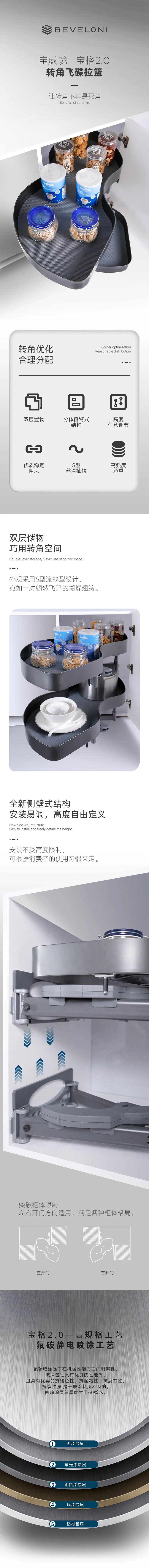 领跑设计，创造升级 ——宝威珑宝格系列2.0转角飞碟让家居生活大放异彩！封面图