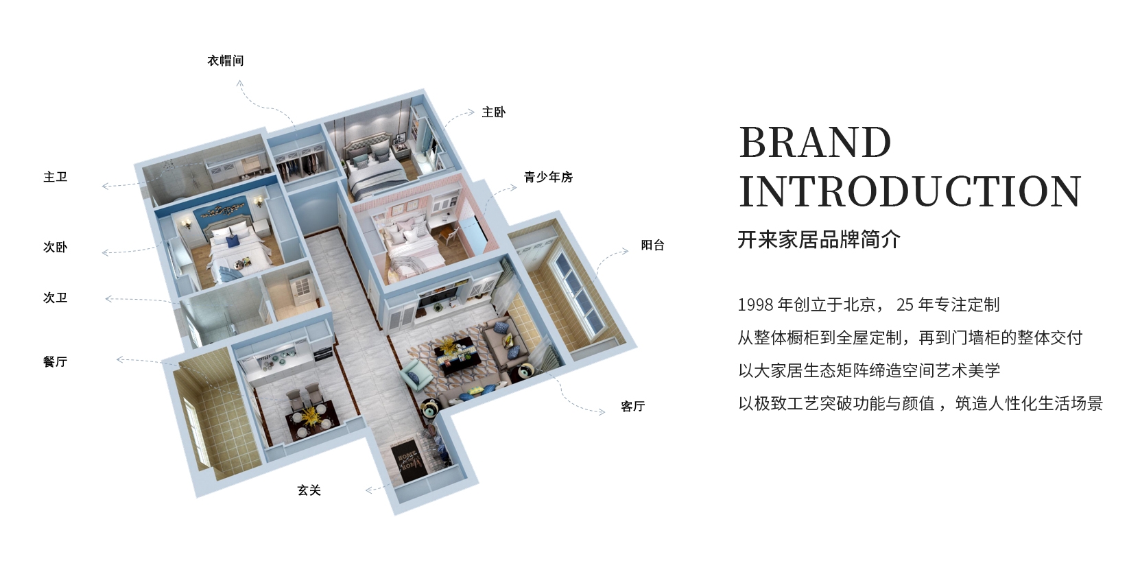 开来橱柜·全屋定制公司配图1
