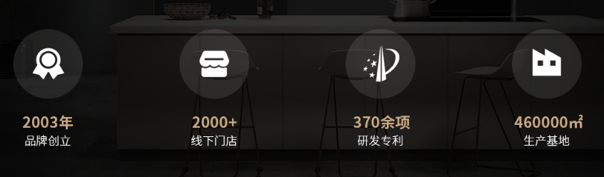 广州诗尼曼家居股份有限公司配图1