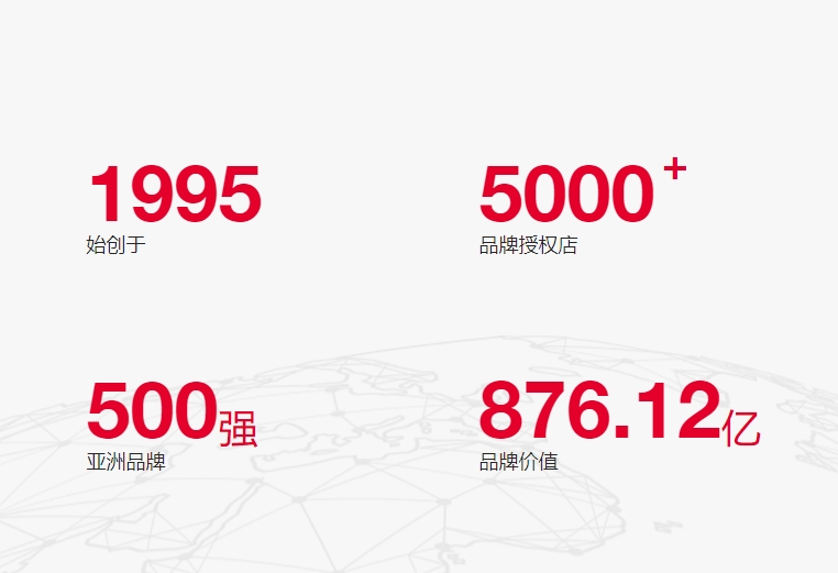 大自然家居(中国)有限公司配图1