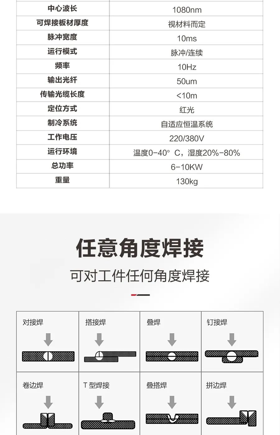 【汉马激光】HM-HT系列手持激光焊接机配图4