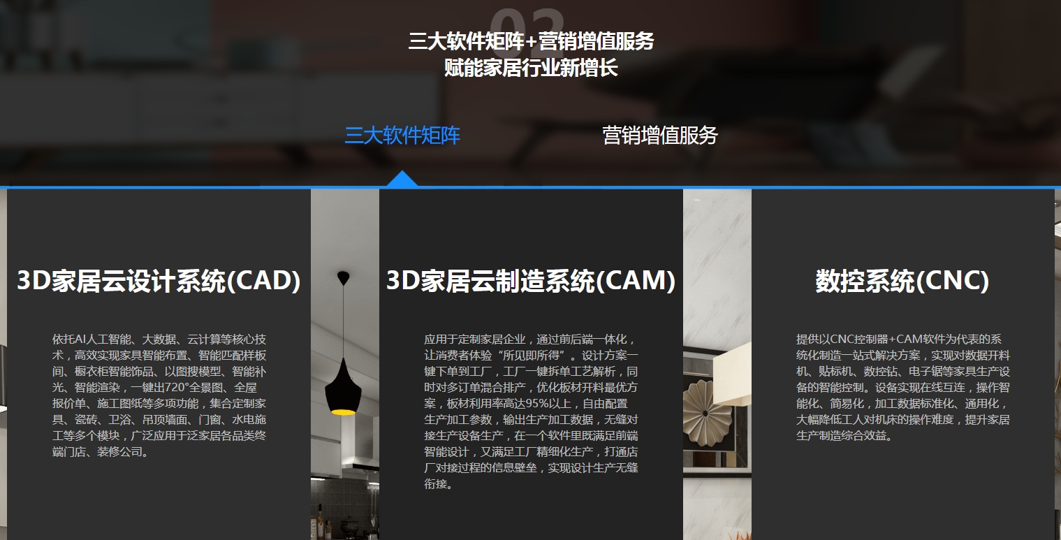 广东三维家信息科技有限公司配图1
