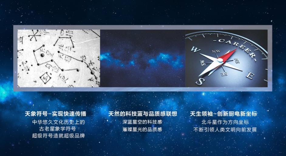 北斗星智能电器有限公司配图1
