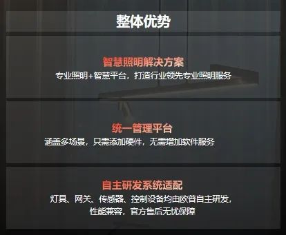 欧普智慧照明科技有限公司配图9