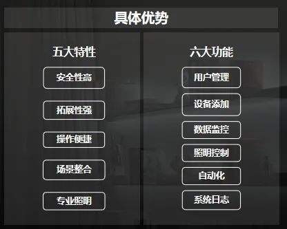 欧普智慧照明科技有限公司配图10