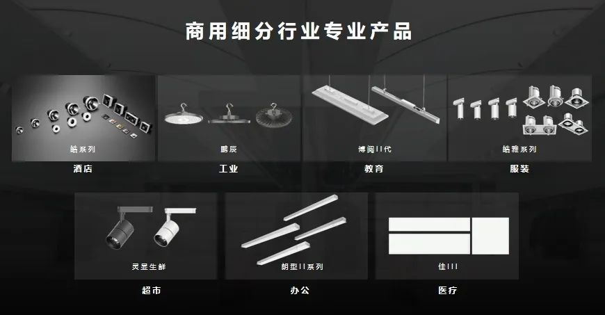 欧普智慧照明科技有限公司配图8