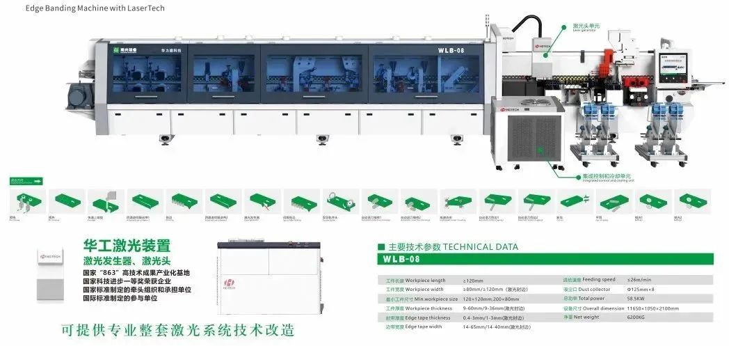 惠州市兴威城机械有限公司配图4