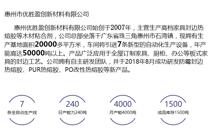 惠州优胜盈创新材料有限公司封面图