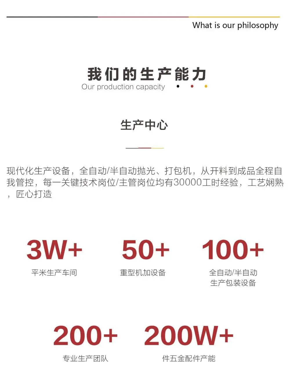 佛山市劳伦斯五金实业有限公司配图13