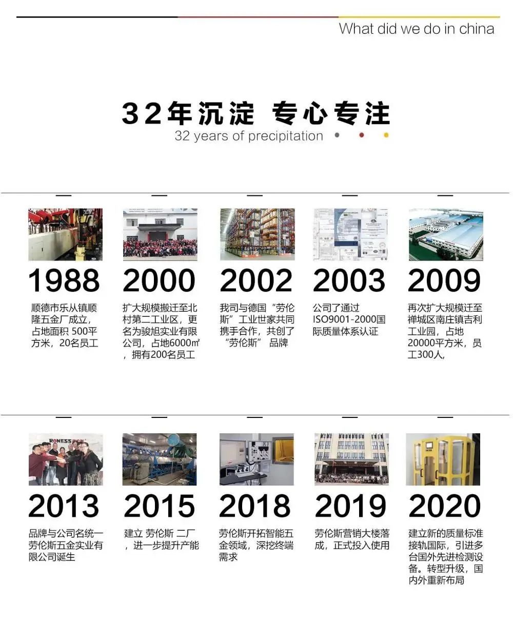 佛山市劳伦斯五金实业有限公司配图4