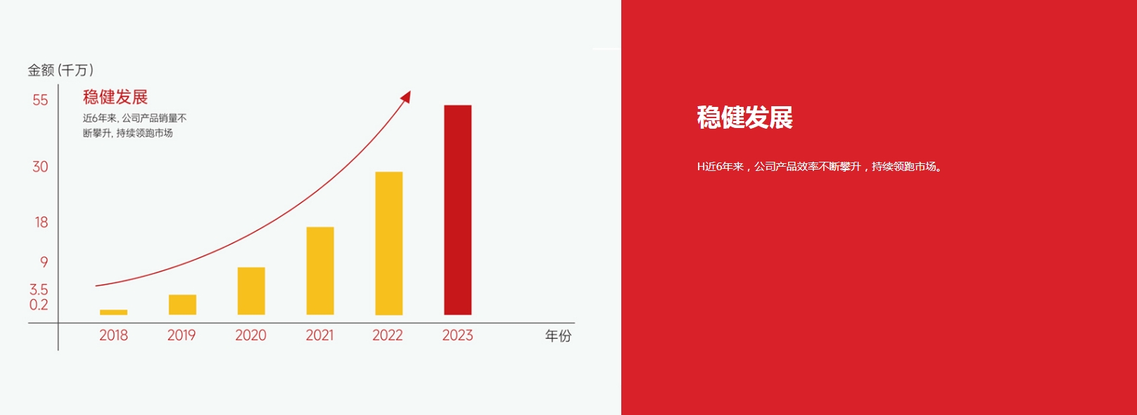 中山市宏顺五金精密制品有限公司配图2