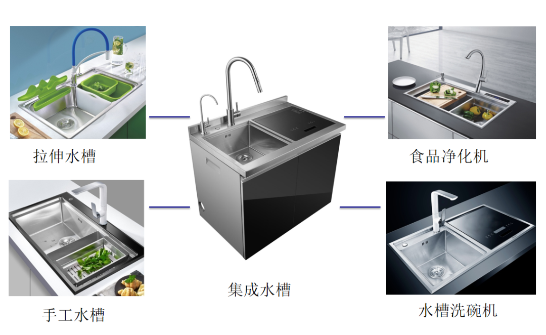 中山市佳宝路厨卫产品有限公司配图2