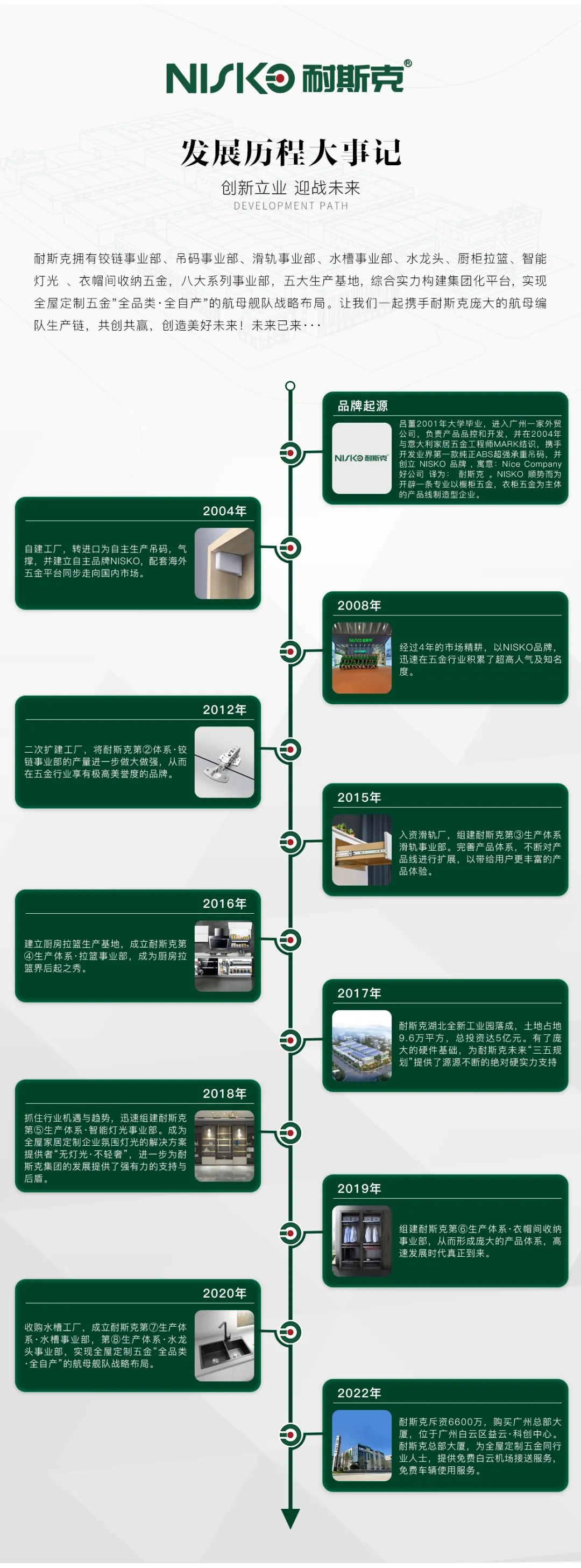 耐斯克湖北科技有限公司配图8
