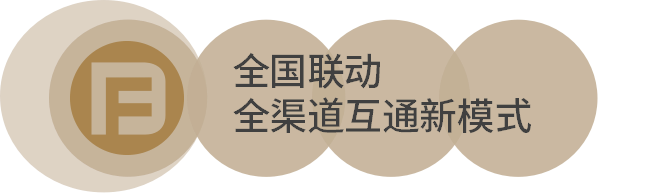官宣！法迪奥x一汽奥迪跨界联盟派利超燃来袭配图8