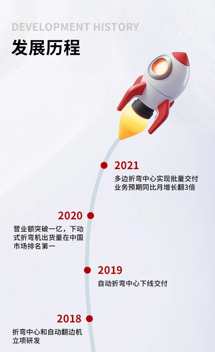 佛山市镭戈斯数控设备有限公司配图1