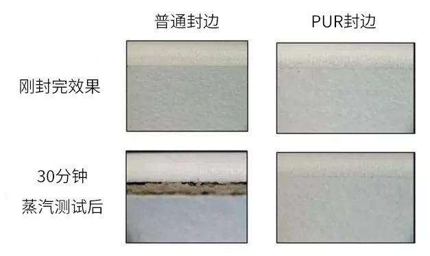 【南兴装备】优选完美封边——NB577DP-PUR高速自动封边机配图2