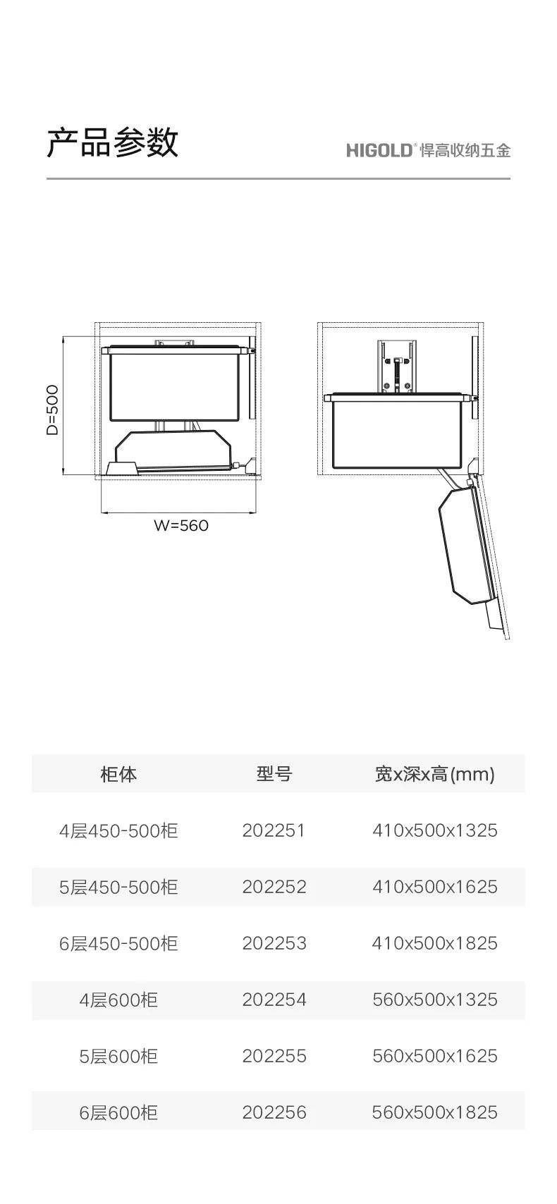 悍高希勒高柜连动篮升级 | 开门连动，深柜取物一气呵成悍高希勒高柜连动篮升级 | 开门连动，深柜取物一气呵成配图10