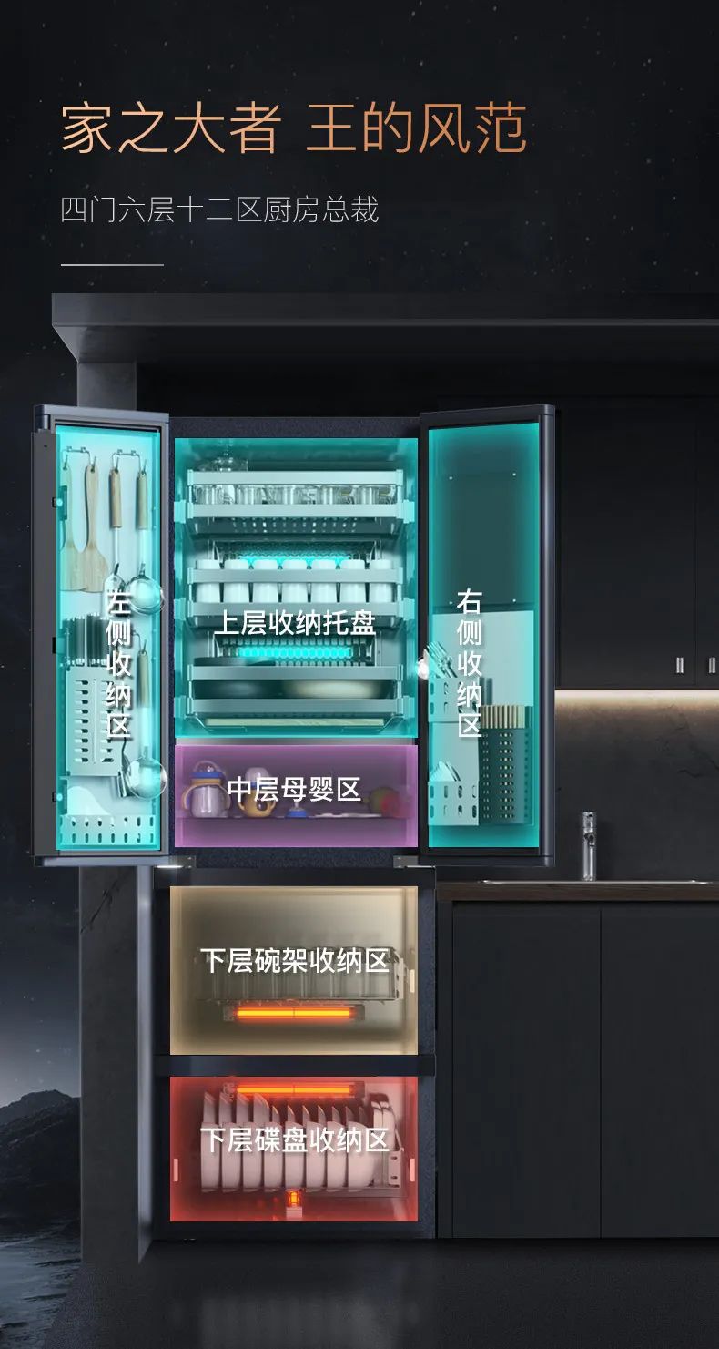 广东康宝电器股份有限公司配图7