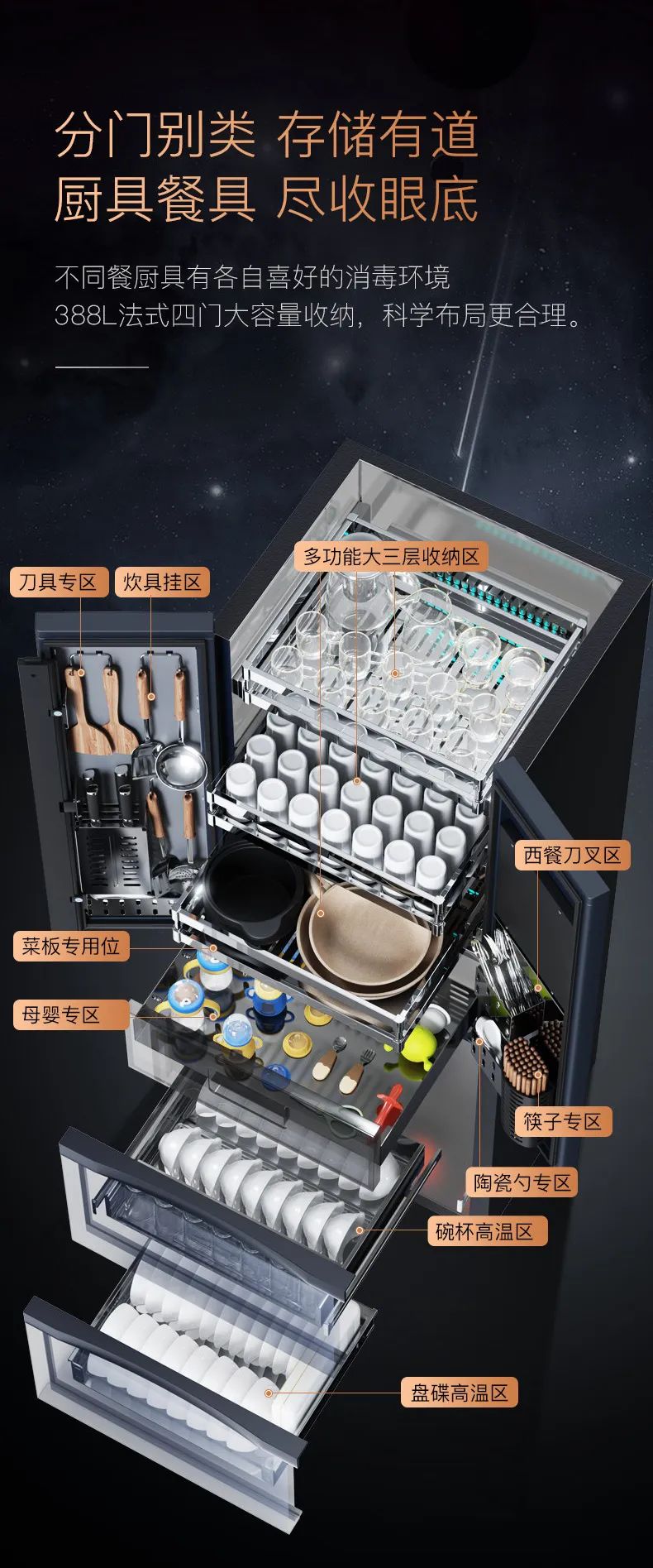 广东康宝电器股份有限公司配图8