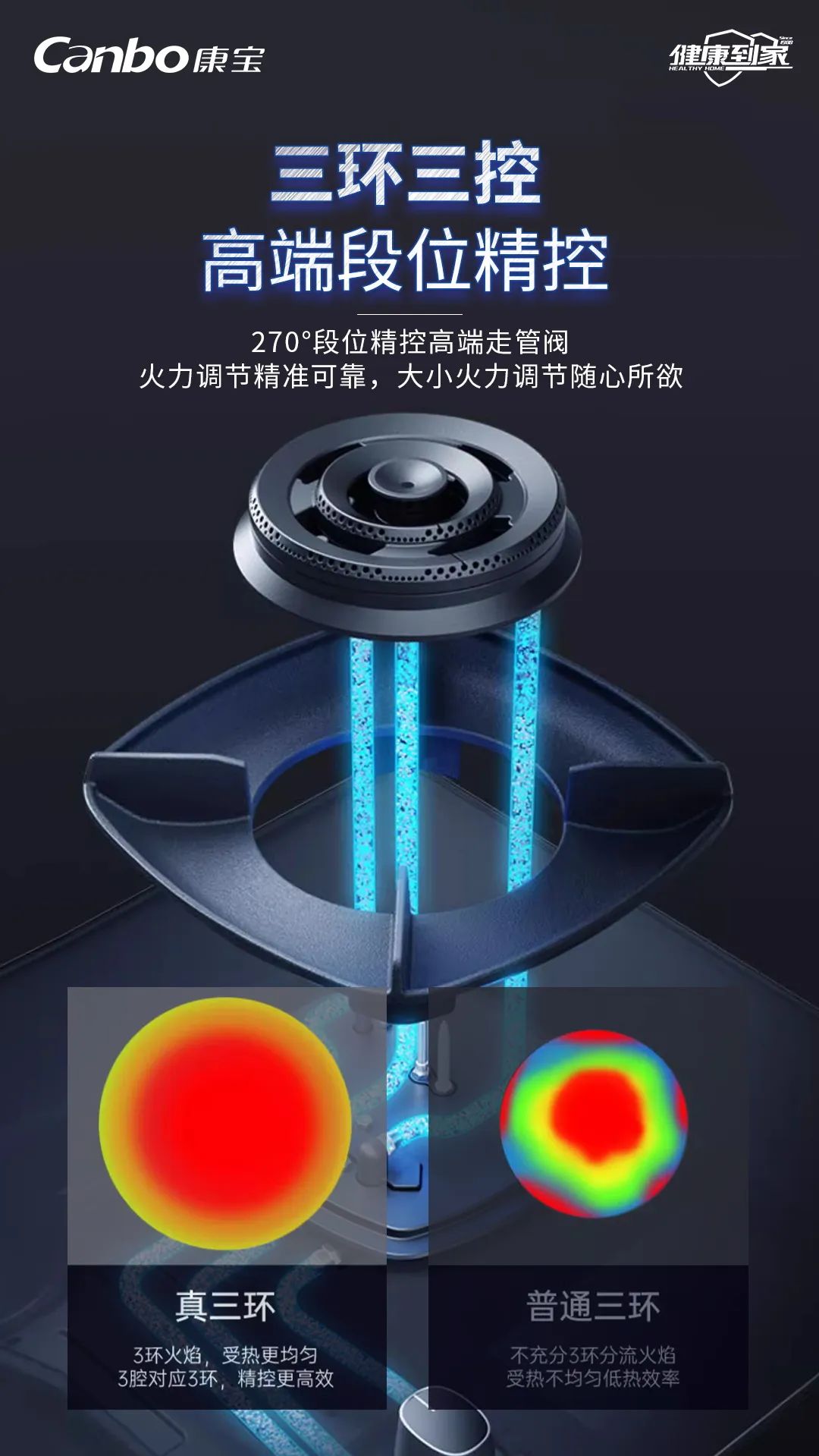 广东康宝电器股份有限公司配图4