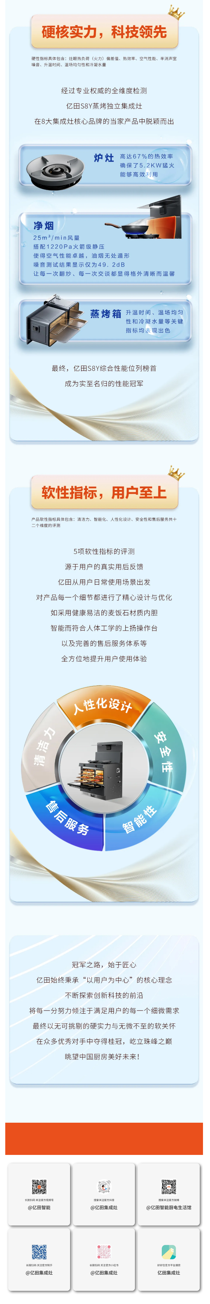 【邦克】𝟮𝟬𝟮𝟰新品衣帽间——高迪：秩序与美的融合配图1