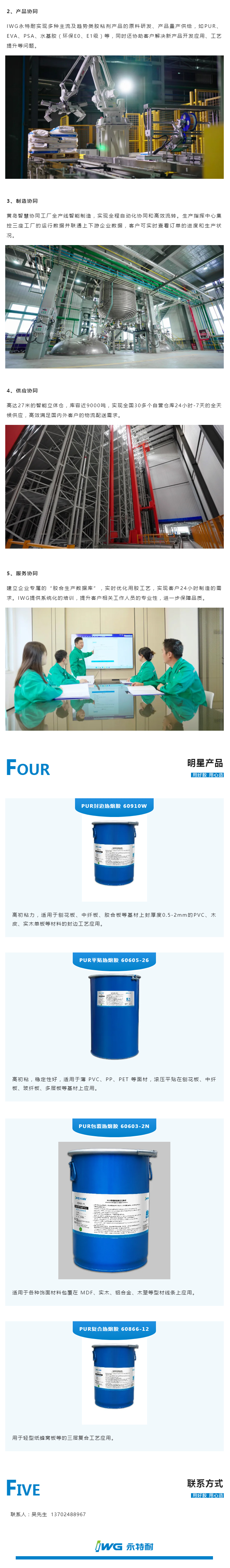 IWG永特耐配图1