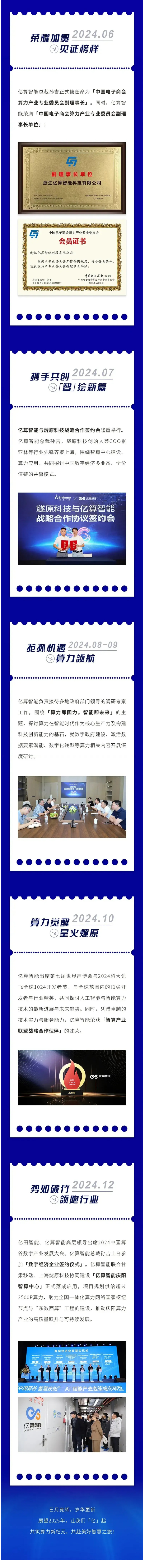 亿田数云智联配图1