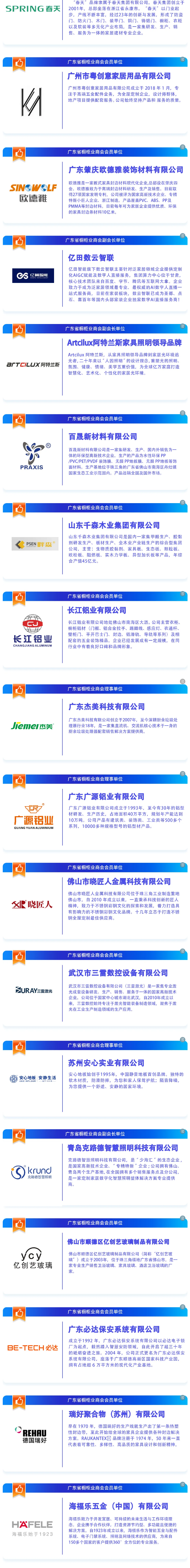 月报 | 广橱商2025年1月工作简报配图1