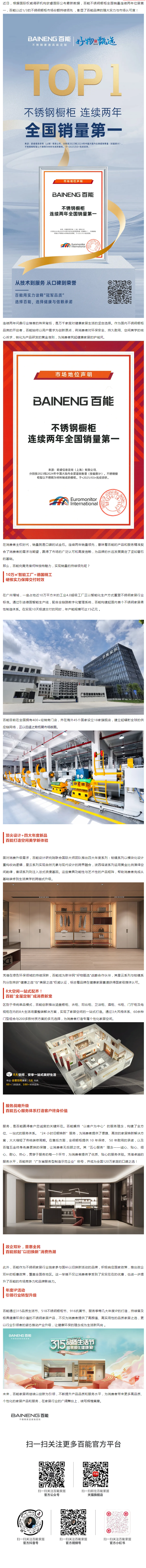 权威认证—— 百能不锈钢橱柜连续两年销量NO.1 ，实力领跑行业新高度封面图