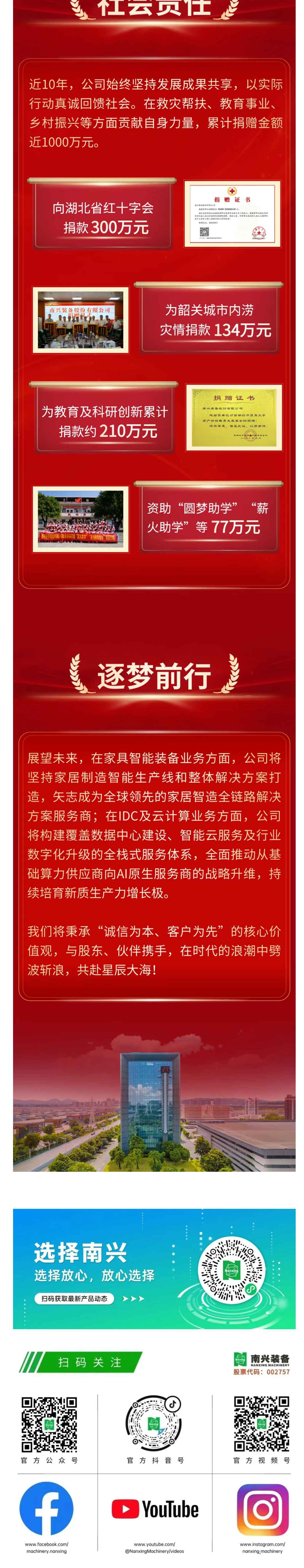 十年砺行 共启新章——庆祝南兴股份A股主板上市十周年配图3