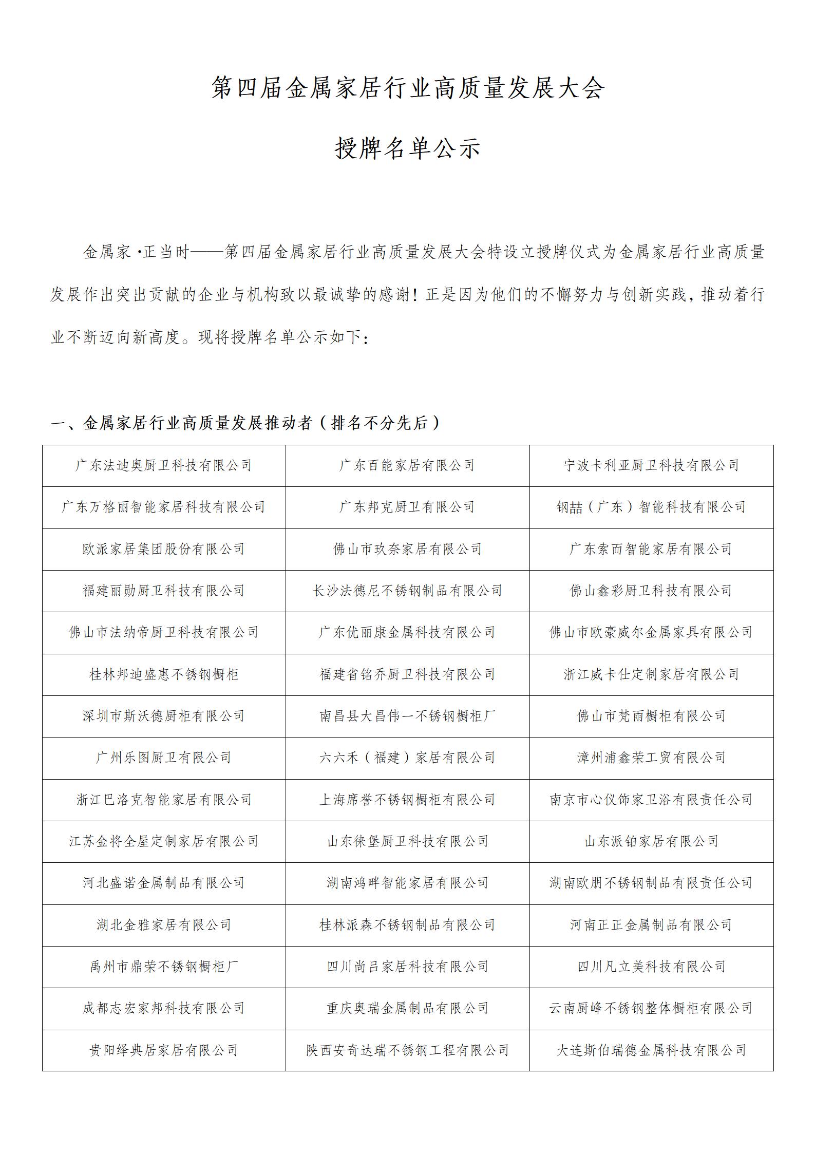 第四届金属家居行业高质量发展大会 授牌名单公示封面图