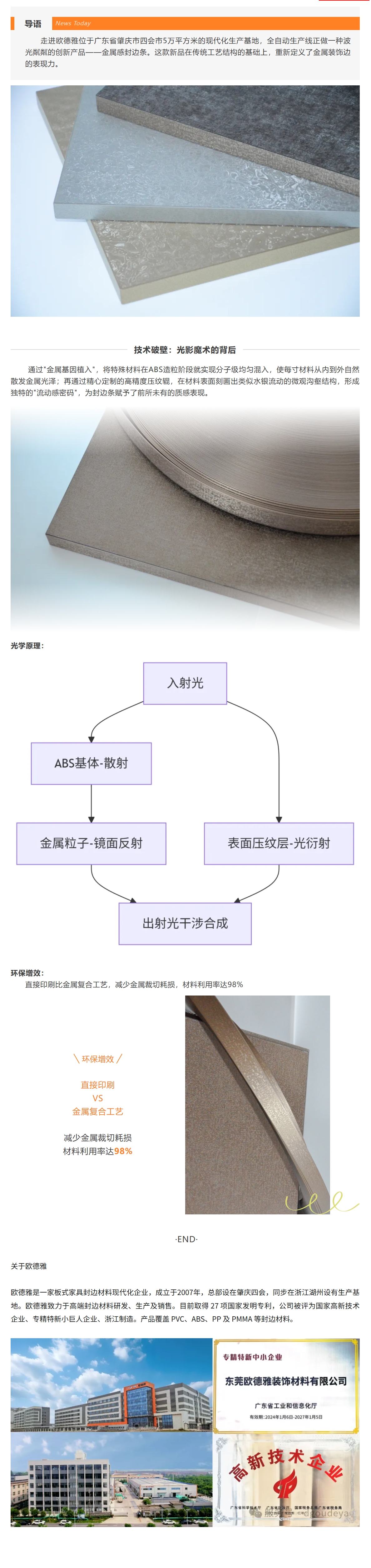 欧德雅系列新品——液态金属感封边条封面图