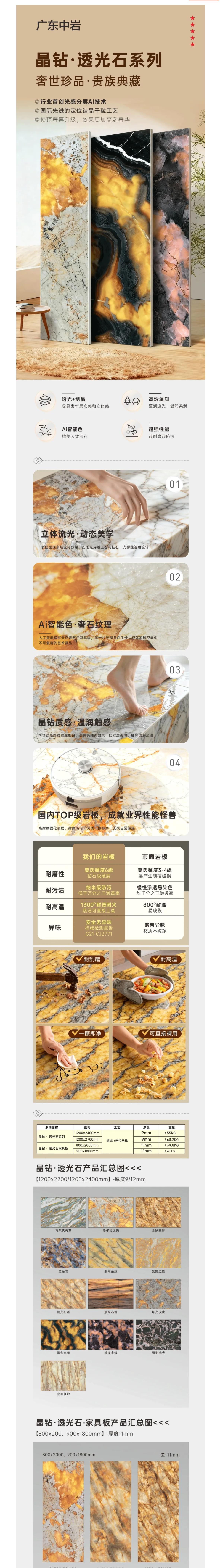 【广东中岩】晶钻·透光石——顶奢家装艺术，点亮传世豪宅封面图