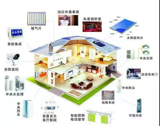 刚需应用场景/产品，可能恰恰就是一个床头柜配图5
