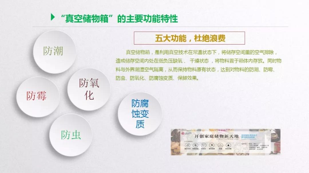 佳威路—2019创新产品推荐会“创无界、绿生活”配图6